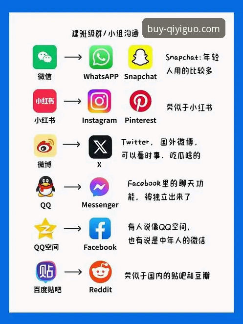 奇异果买球新手导航：奇异果APP娱乐平台完整使用指南